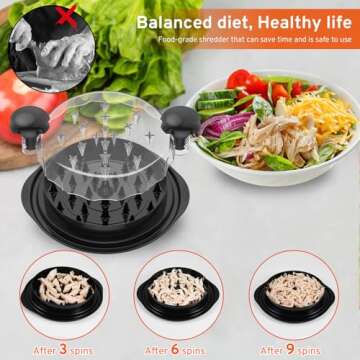 Upgrade Chicken Shredder - 10'' Twist Tool with Transparent Lid, Ergonomic Handle and Anti-Slip Base