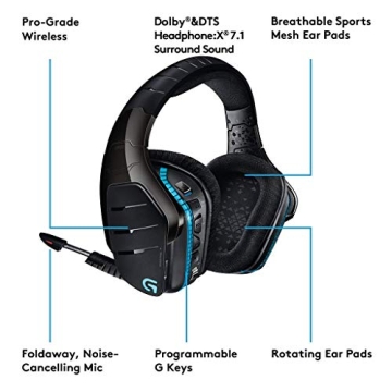 Logitech G933 Wireless RGB Gaming Headset for Ultimate Sound