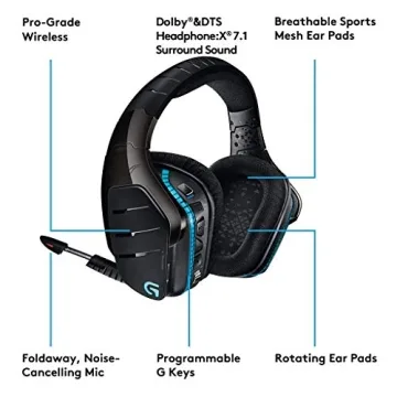 Logitech G933 Wireless RGB Gaming Headset for Ultimate Sound