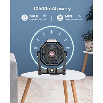 Camping Fan with LED Lantern, 10400 mAh 9 Inch Rechargeable Battery Powered Fan with 270°Head Rotat...