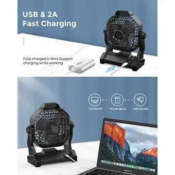 Versatile Camping Fan and LED Lantern for Outdoor Comfort