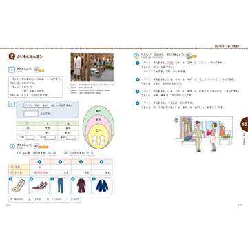 Learn Japanese Language with Marugoto A1 Coursebook