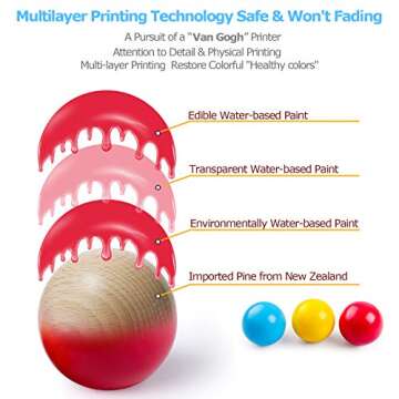 Rolimate Hammering Pounding Toy for Early Learning Fun