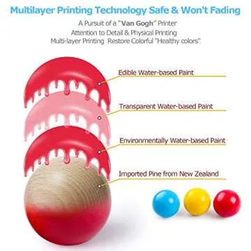 Rolimate Hammering Pounding Toy for Early Learning Fun