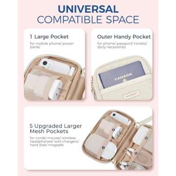BAGSMART Cord Organizer Travel Cable Organizer Bag Tech Electronic Organizer Travel Case, Travel Essentials for Charger, Cable, Phone, Flash drive, Single Layer - Beige