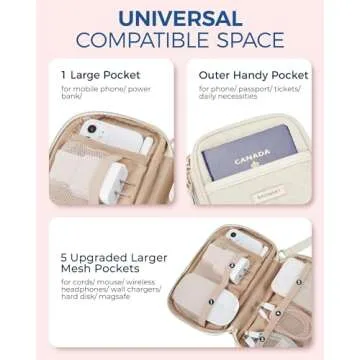 BAGSMART Cord Organizer Travel Cable Organizer Bag Tech Electronic Organizer Travel Case, Travel Essentials for Charger, Cable, Phone, Flash drive, Single Layer - Beige