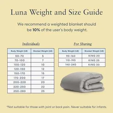 Luna Weighted Blanket for Adults [12lbs - Full - 48" x 72"] [Pink]