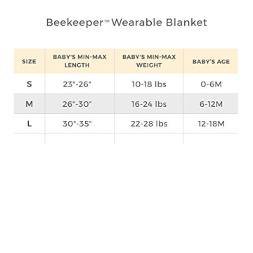 Burt's Bees Baby Beekeeper Wearable Blanket for Infants