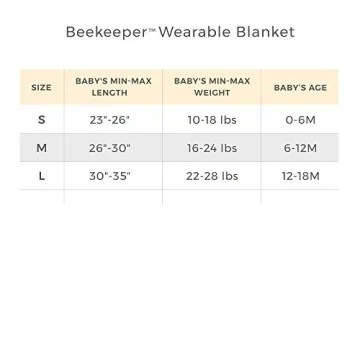 Burt's Bees Baby Beekeeper Wearable Blanket for Infants