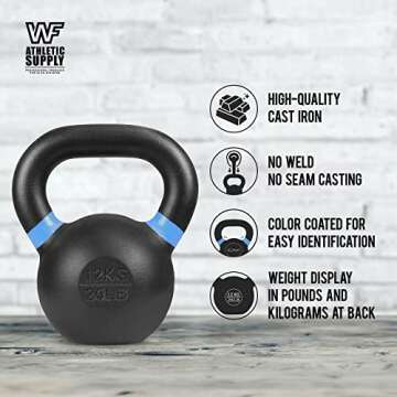 Premium Powder Coated Kettlebells for All Fitness Levels