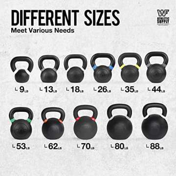 Premium Powder Coated Kettlebells for All Fitness Levels