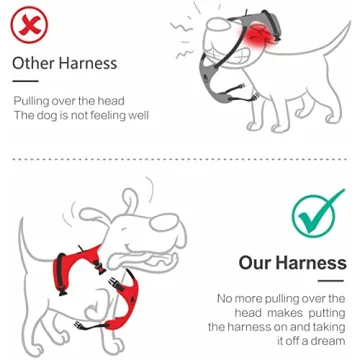 PoyPet No Pull Dog Harness Adjustable Reflective Safe Walks
