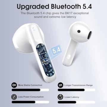 Wireless Earbuds with 40H Battery and ENC Microphone