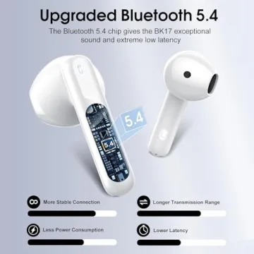 Wireless Earbuds with 40H Battery and ENC Microphone