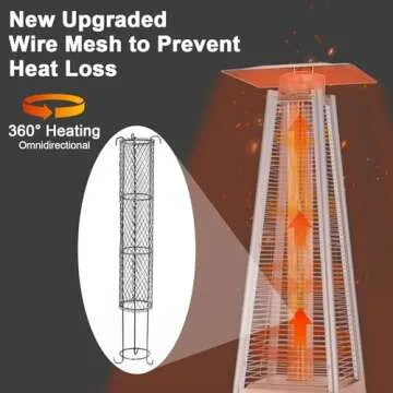 Hykolity Outdoor Patio Heater – Stylish & Powerful Heating