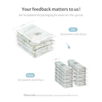 Blissful Diary 20 Pcs Toilet Seat Covers Disposable for Toddlers & Adults, Extra Large Waterproof, Portable Package for Travel, Kids Potty Training