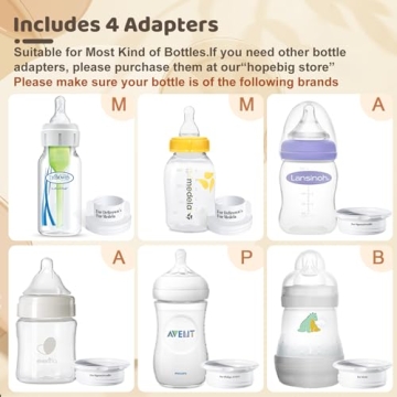 Hopebig Bottle Warmer for Fast Heating and Convenience