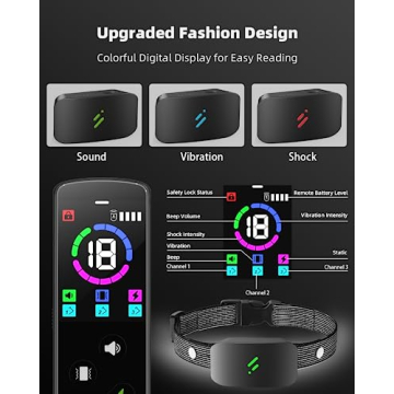 Runlane Dog Training Collar Remote - Waterproof & Rechargeable