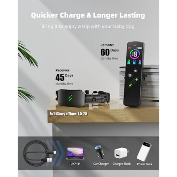 Runlane Dog Training Collar Remote - Waterproof & Rechargeable