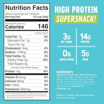 The Only Bean Edamame Dry Roasted Low Carb Snacks (Ranch), Vegan Gluten Free Snacks, Healthy Snacks ...