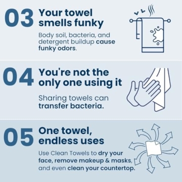 Biobased Clean Towels XL - 100 ct, 2 Pack for Skin