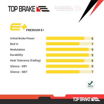 TOP BRAKE Disc Bike Brake Pads for Hope Tech E4/RX4-Shimano/RX4+/M4/Stealth Race Evo E4