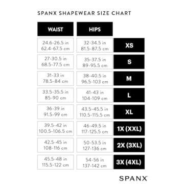 SPANX OnCore High-Waisted Brief - Powerful Sculpting Body Shaper - Level 3 Compression - Comfortable Shapewear for Women - Soft Nude - 2X