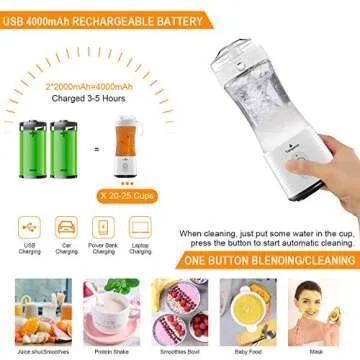 Vaeqozva Portable Blender USB Rechargeable Personal Mixer Fruit Mini Blender for Smoothie, Fruit Juice, Protein Shake, Milk Shakes