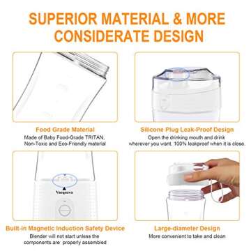 Vaeqozva Portable Blender USB Rechargeable Personal Mixer Fruit Mini Blender for Smoothie, Fruit Juice, Protein Shake, Milk Shakes