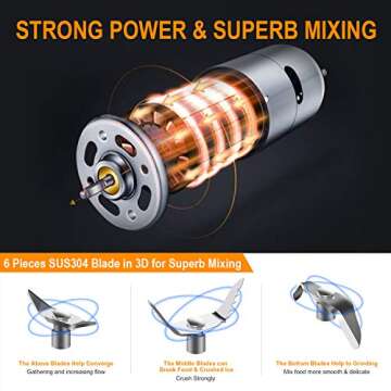 Vaeqozva Portable Blender USB Rechargeable Personal Mixer Fruit Mini Blender for Smoothie, Fruit Juice, Protein Shake, Milk Shakes