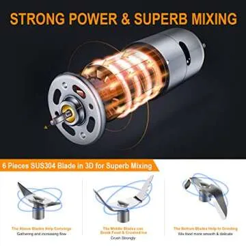 Vaeqozva Portable Blender USB Rechargeable Personal Mixer Fruit Mini Blender for Smoothie, Fruit Juice, Protein Shake, Milk Shakes