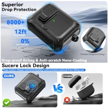 Shop Ekoonpft AirPods Pro 3 Case with Lock and Stand