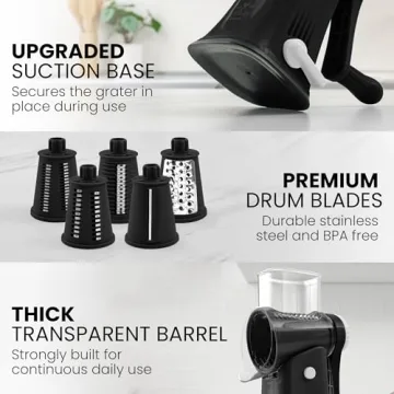 Zulay Rotary Cheese Grater with 5 Interchangeable Blades