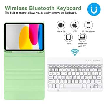 TQQ for iPad 10th Generation Case with Keyboard (10.9", 2022),iPad Keyboard Case for 10.9" 10th Gen, Detachable - Pencil Holder - Flip Stand Cover - Keyboard Case for iPad 10th Gen 10.9 inch 2022