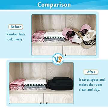 NEPPT Hat Carrier - Travel Cap Case for Organizing Hats