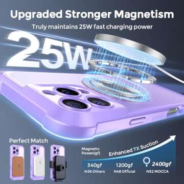 MOCCA iPhone 16 Pro Max Case - Stylish Shockproof Protection with Magnetic Stand