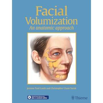 Facial Volumization: An Anatomic Approach