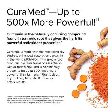 CuraMed 375mg - Natural Antioxidant Supplement