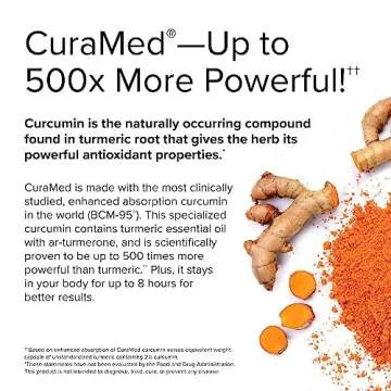 CuraMed 375mg - Natural Antioxidant Supplement