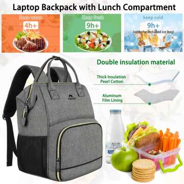 Insulated Lunch Backpack with USB Port for Work & School