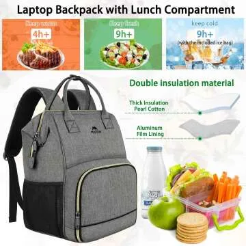 Insulated Lunch Backpack with USB Port for Work & School