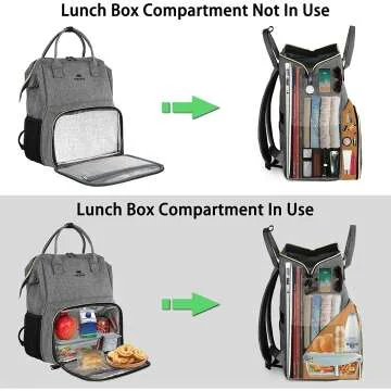 Insulated Lunch Backpack with USB Port for Work & School