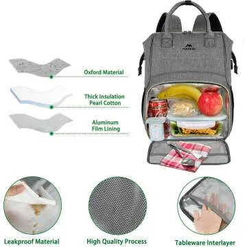 Insulated Lunch Backpack with USB Port for Work & School