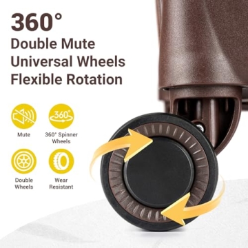 Stylish Vintage Luggage Set for Chic Travelers