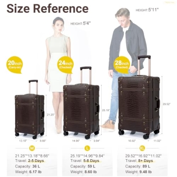 Stylish Vintage Luggage Set for Chic Travelers