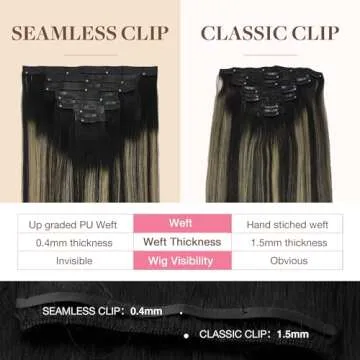 GOO GOO Clip in Hair Extensions Real Human Hair, Remy Human Hair Extensions Clip ins for Women, Natural Human Hair, 20inch 150g 7Pcs, 1B/16/1B Balayage Natural Black to Light Blonde