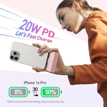 iWALK Portable Charger 20W Power Bank for iPhone 15