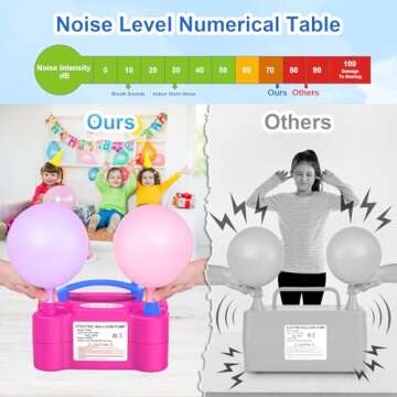 Chamvis Electric Balloon Pump for Quick Inflation