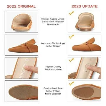 MUSSHOE Mules for Women Flats Comfortable Slip on Women Mules Backless Loafers,Tan Suede 9