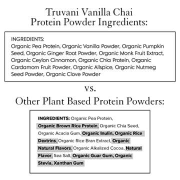 Truvani Vegan Pea Protein Powder | Vanilla Chai | 20g Organic Plant Based Protein | 10 Travel Packets | Keto | Gluten & Dairy Free | Low Carb | No Added Sugar
